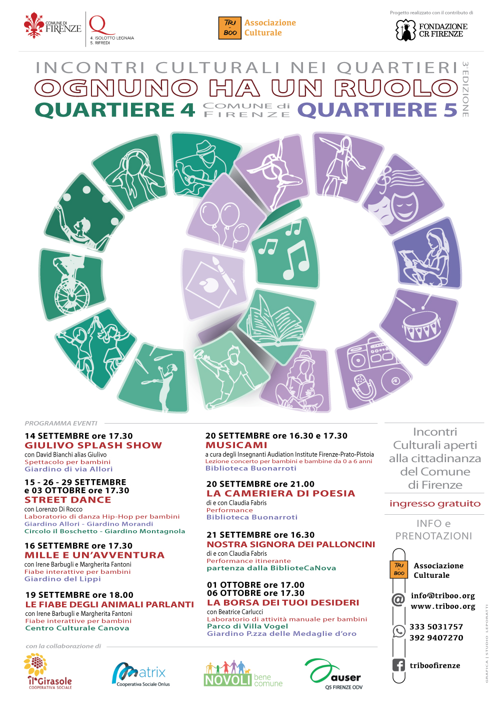 Ognuno ha un ruolo 1