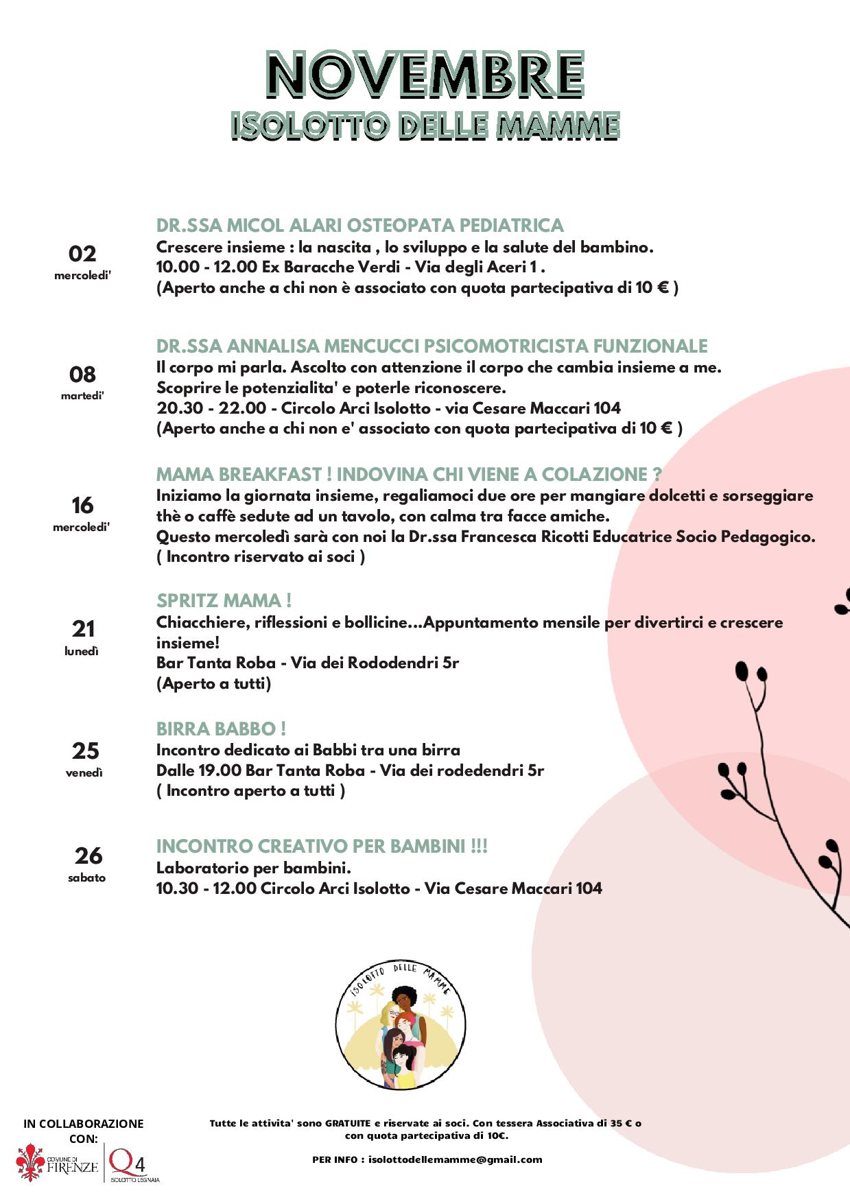 Isolotto delle Mamme Novembre e Dicembre