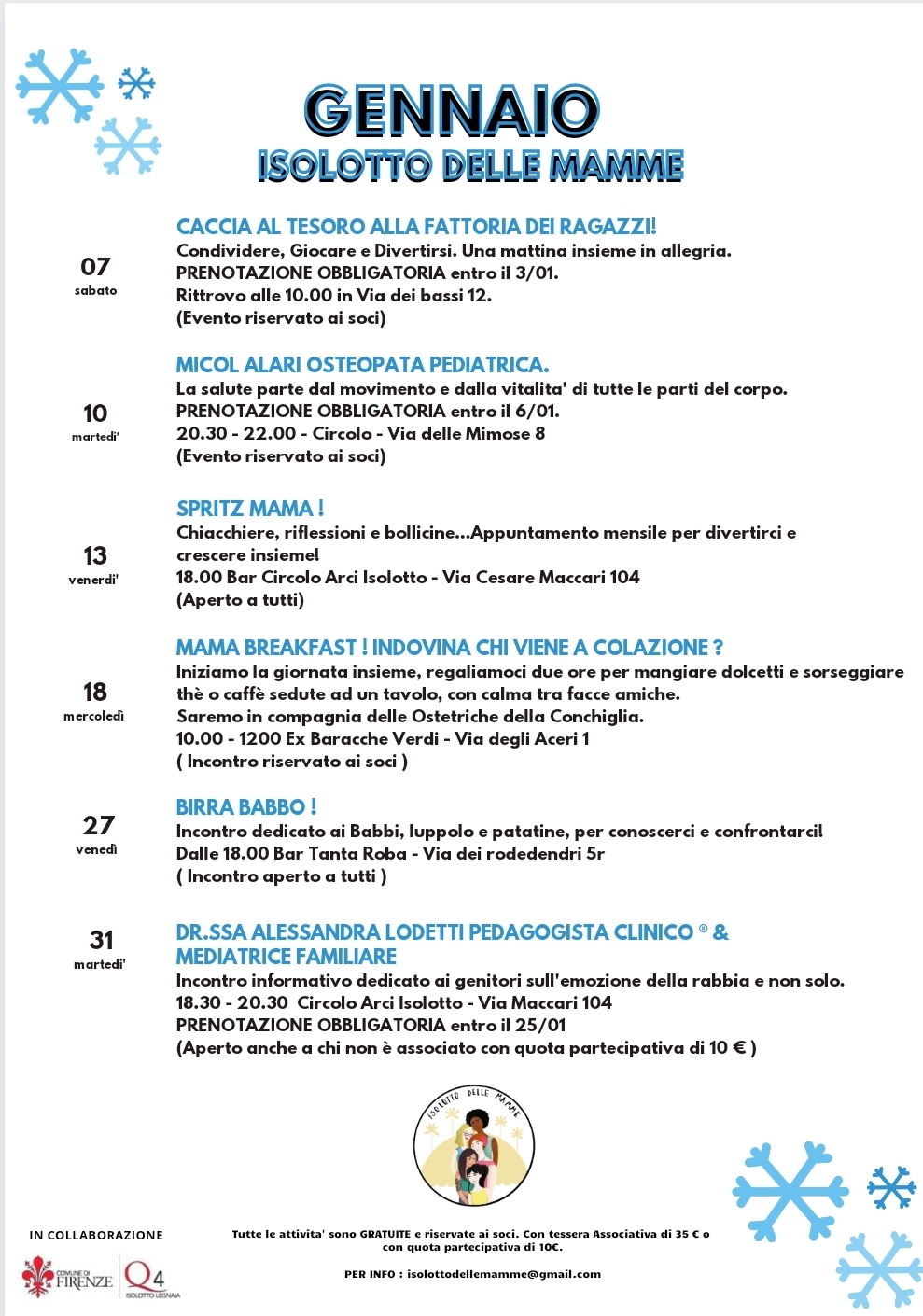 Isolotto delle Mamme Gennaio