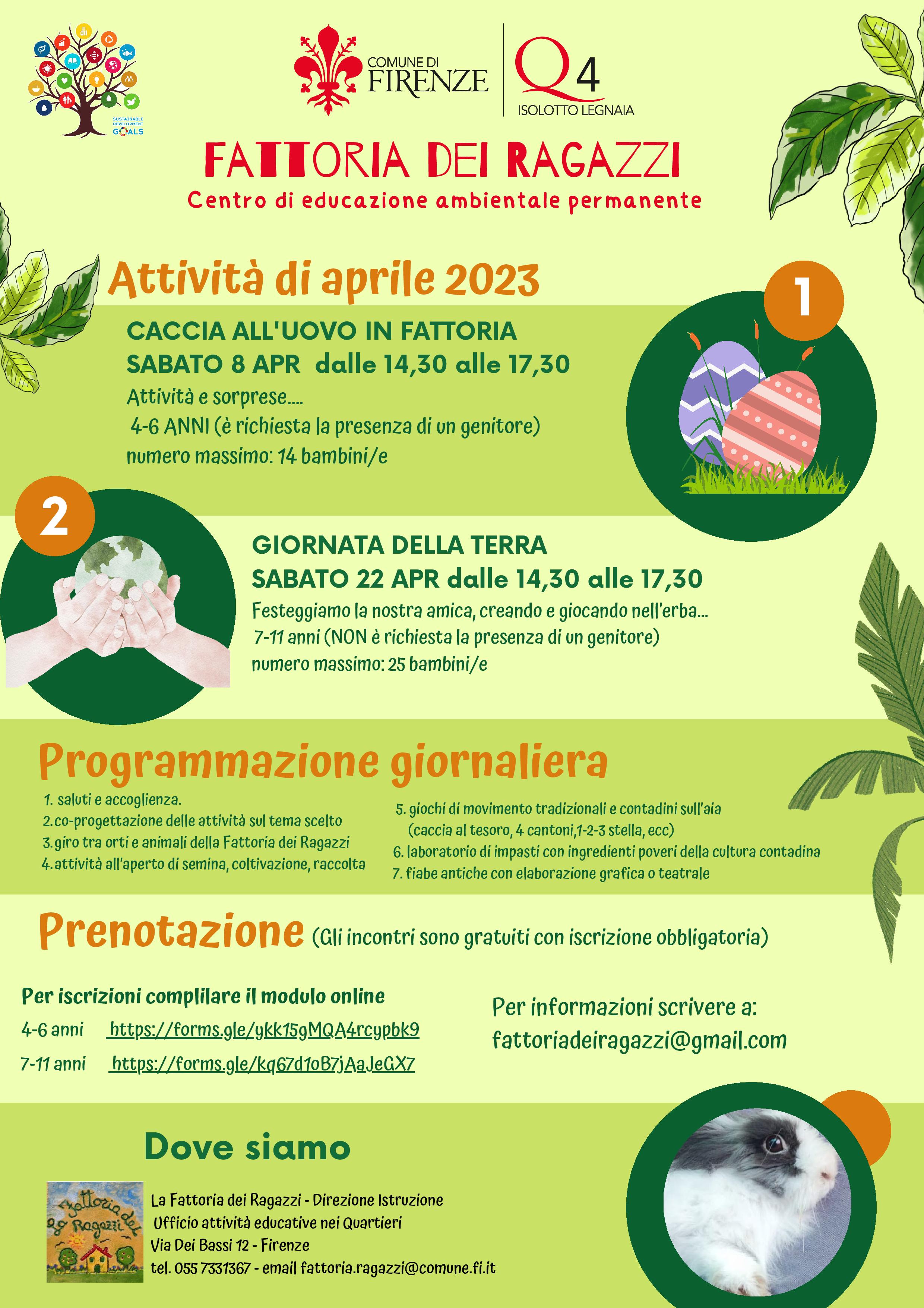 Fattoria dei Ragazzi