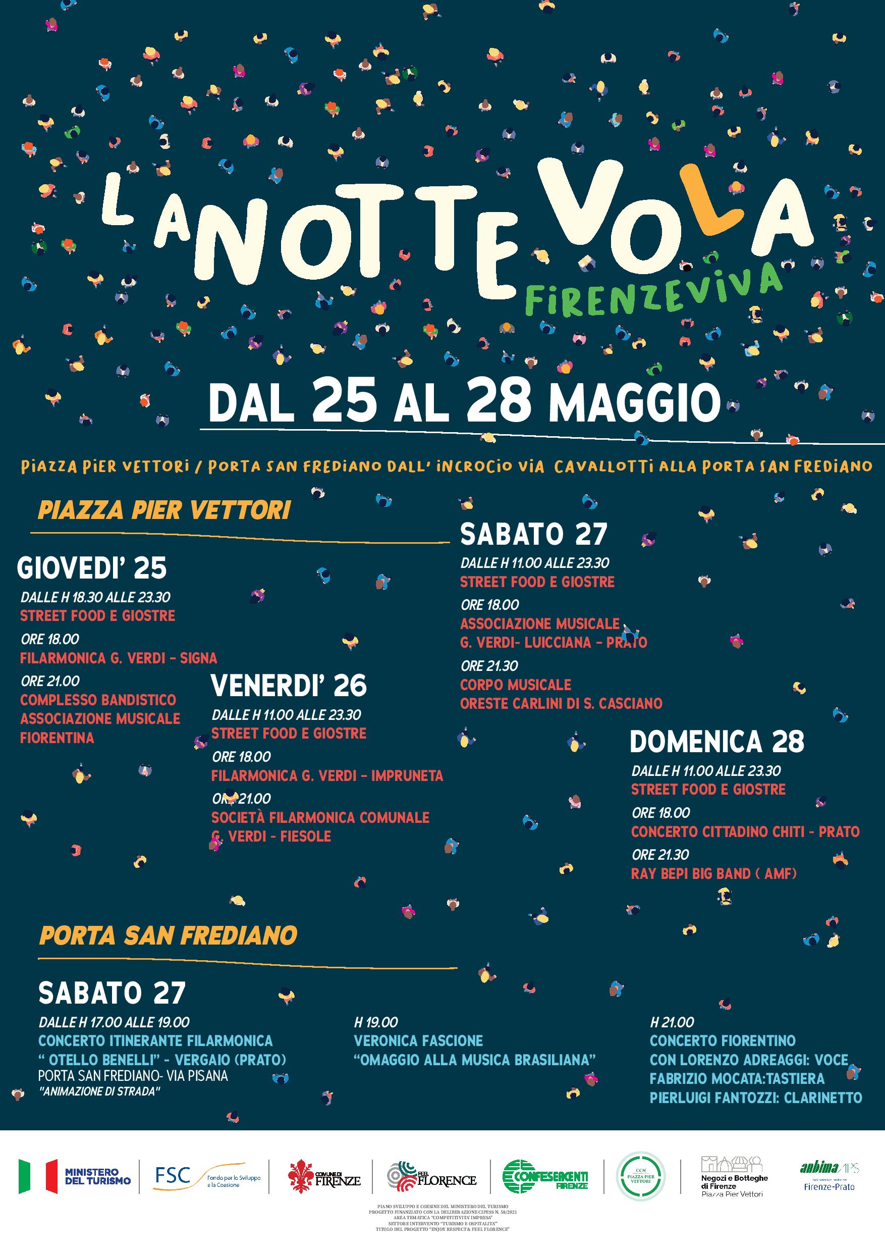 La notte vola