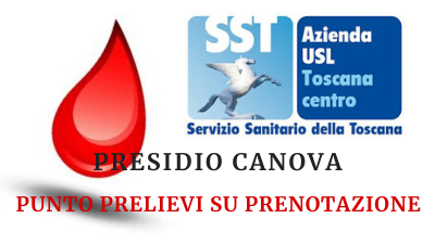 Cambia l'accesso al punto prelievi