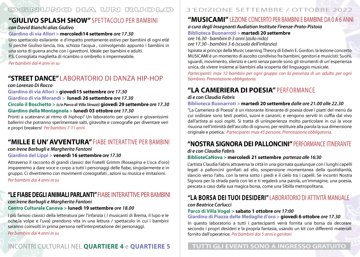 Ognuno ha un ruolo 2