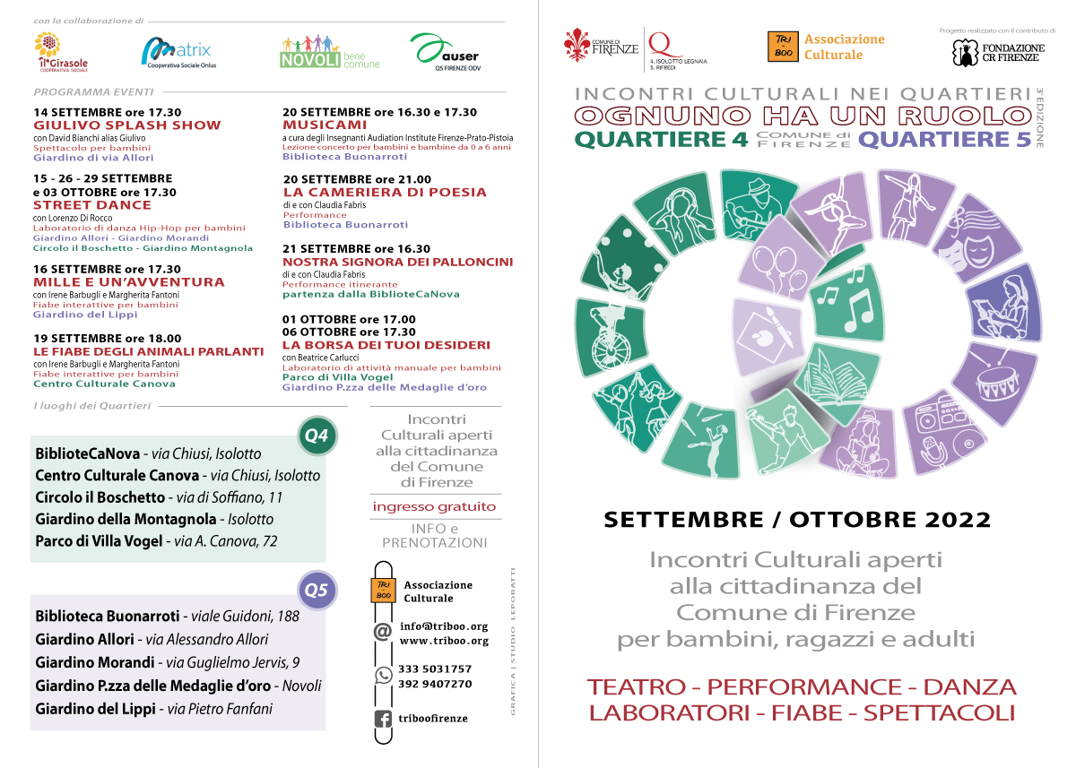 Ognuno ha un ruolo 3