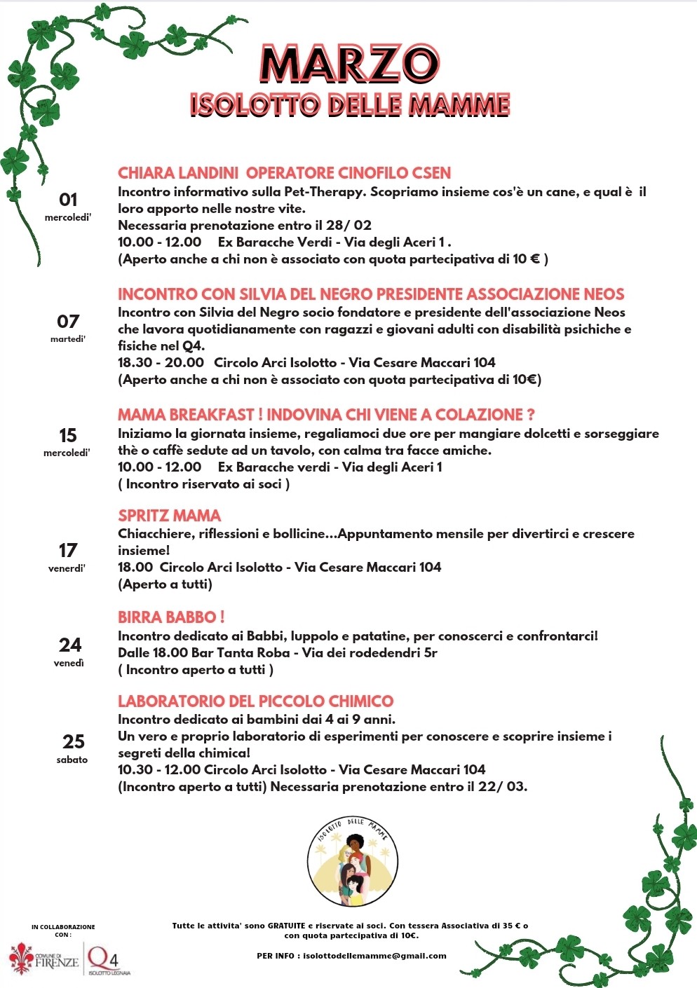 Isolotto delle Mamme